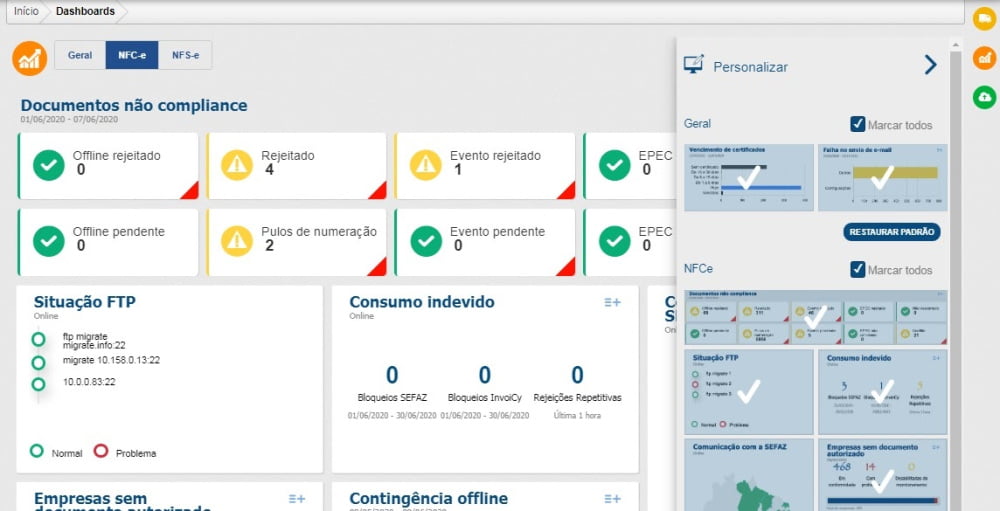 Dashboard de Gestão Fiscal aberto, com indicadores de documentos não compliance, situação FTP, consumo indevido e o painel de personalização