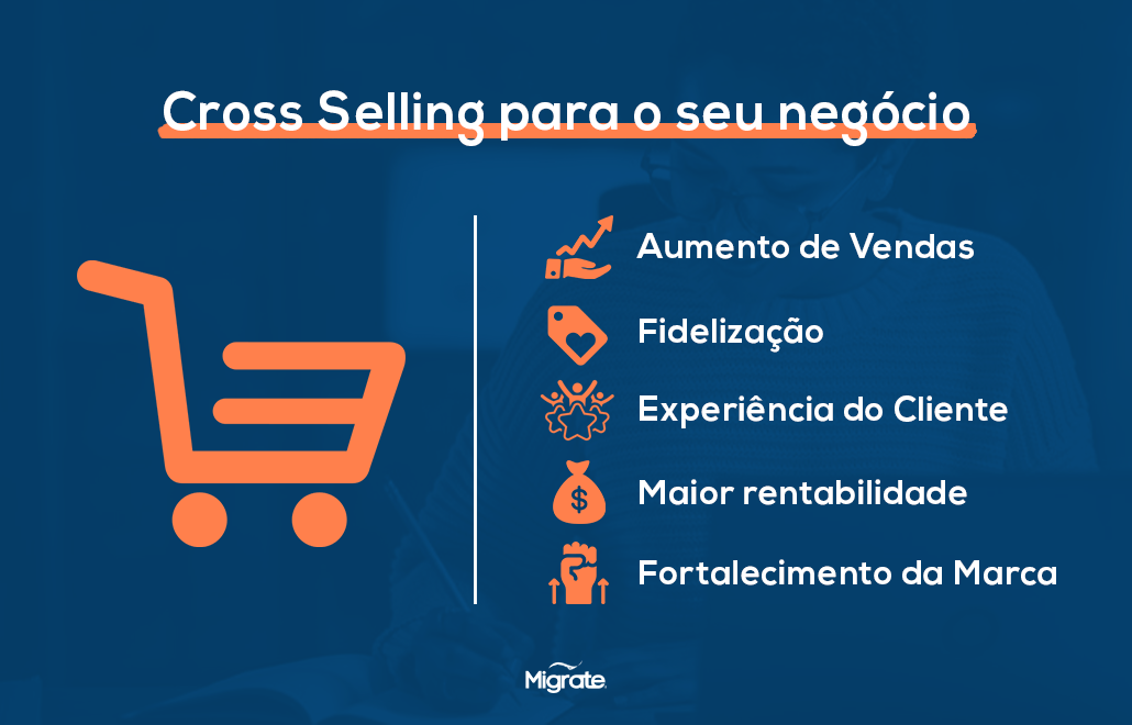 Cross Selling